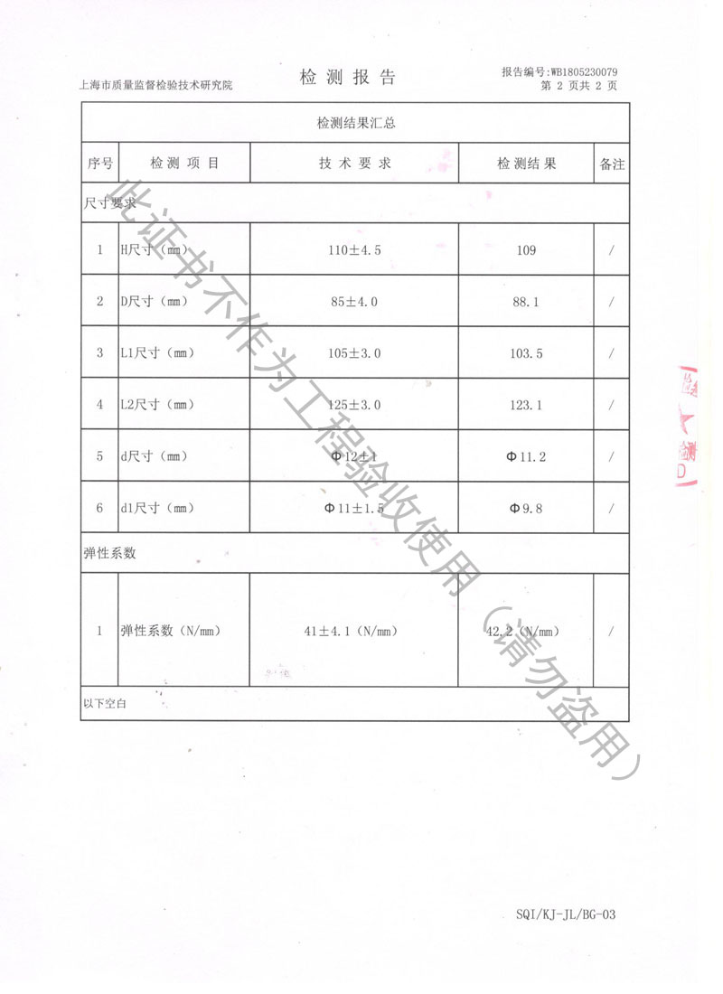 ?2018.8.1ZTA型水泵彈簧減振器檢測(cè)報(bào)告